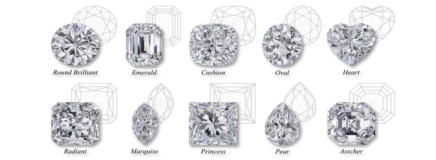 How to choose a diamond | Boru